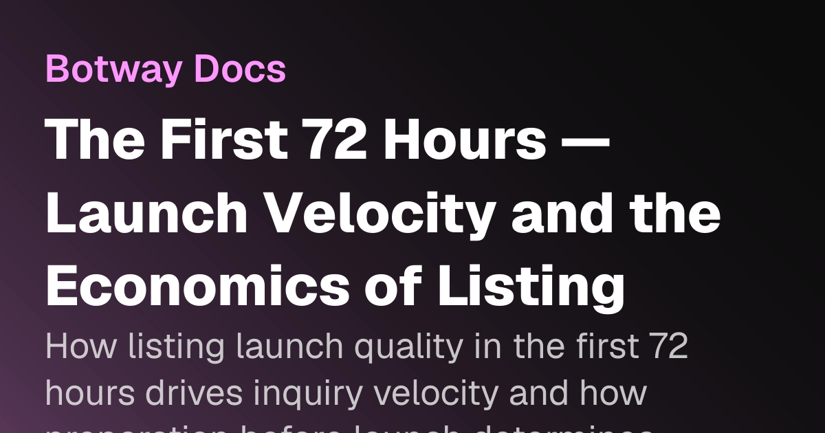 The First 72 Hours — Launch Velocity and the Economics of Listing ...