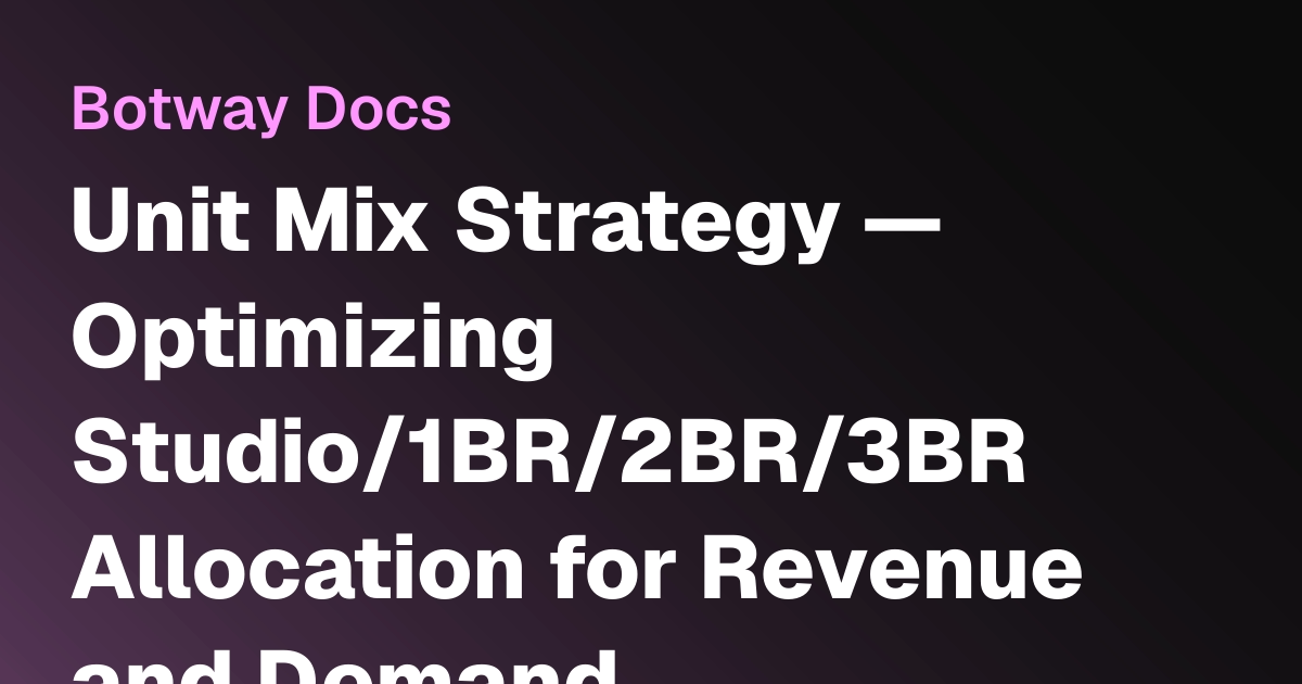 Unit Mix Strategy — Optimizing Studio/1BR/2BR/3BR Allocation for ...